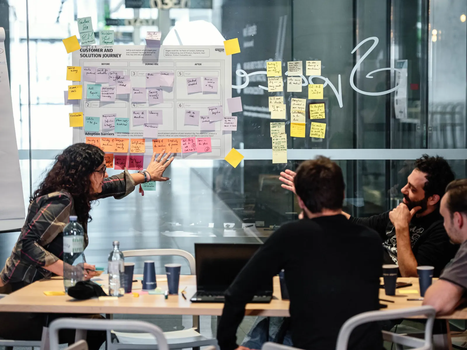 Strategieworkshop an der Ergebniswand